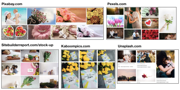 Why, How, & The Best Stock Images To Use In Your Content Marketing ...